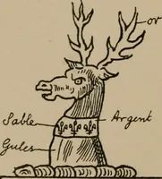 An illustration from The four visitations of Berkshire made and taken by Thomas Benolte, Clarnceuc, anno 1532; by William Harvey, Clarnceux, anno 1566; by Henry Chiting, Chester herald, and John Philipott, Rouge dragon, for William Camden, Clarenceux, anno 1623; and by Elias Ashmole, Windsor herald, for Sir Edward Bysshe, Clarenceux, anno 1665-66 (1907)