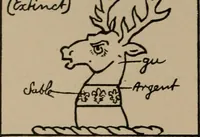 Picture 343 of 430 from The four visitations of Berkshire made and taken by Thomas Benolte, Clarnceuc, anno 1532; by William Harvey, Clarnceux, anno 1566; by Henry Chiting, Chester herald, and John Philipott, Rouge dragon, for William Camden, Clarenceux, anno 1623; and by Elias Ashmole, Windsor herald, for Sir Edward Bysshe, Clarenceux, anno 1665-66 (1907), leaf 510