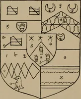 Picture 428 of 430 from The four visitations of Berkshire made and taken by Thomas Benolte, Clarnceuc, anno 1532; by William Harvey, Clarnceux, anno 1566; by Henry Chiting, Chester herald, and John Philipott, Rouge dragon, for William Camden, Clarenceux, anno 1623; and by Elias Ashmole, Windsor herald, for Sir Edward Bysshe, Clarenceux, anno 1665-66 (1907), leaf 624