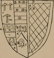 An illustration from The four visitations of Berkshire made and taken by Thomas Benolte, Clarnceuc, anno 1532; by William Harvey, Clarnceux, anno 1566; by Henry Chiting, Chester herald, and John Philipott, Rouge dragon, for William Camden, Clarenceux, anno 1623; and by Elias Ashmole, Windsor herald, for Sir Edward Bysshe, Clarenceux, anno 1665-66 (1907)