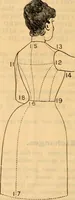 An illustration from Fox and Kelly's fashion catalogue illustrated : fall and winter 1888-9. (1888)