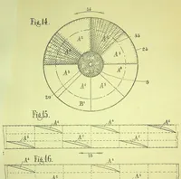 An illustration from Self-glider with lift propellers, French Patent 463968 of 1913 (1913)