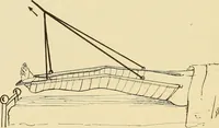 An illustration from Fractures and dislocations, diagnosis and treatment (1915)