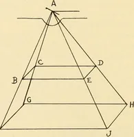 An illustration from Fractures and dislocations, diagnosis and treatment (1915)