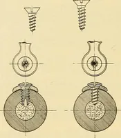 An illustration from Fractures and dislocations, diagnosis and treatment (1915)