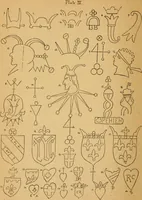 An illustration from Francis Bacon and his secret society. An attempt to collect and unite the lost links of a long and strong chain (1891)