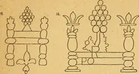 An illustration from Francis Bacon and his secret society. An attempt to collect and unite the lost links of a long and strong chain (1891)