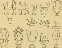 An illustration from Francis Bacon and his secret society. An attempt to collect and unite the lost links of a long and strong chain (1891)