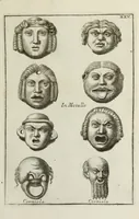 An illustration from Francisci Ficoronii Reg. Lond. Acad. socii dissertatio de larvis scenicis et figuris comicis antiquorum Romanorum, et ex Italica in Latinam linguam versa (1754)