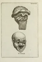An illustration from Francisci Ficoronii Reg. Lond. Acad. socii dissertatio de larvis scenicis et figuris comicis antiquorum Romanorum, et ex Italica in Latinam linguam versa (1754)