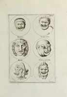 An illustration from Francisci Ficoronii Reg. Lond. Acad. socii dissertatio de larvis scenicis et figuris comicis antiquorum Romanorum, et ex Italica in Latinam linguam versa (1754)