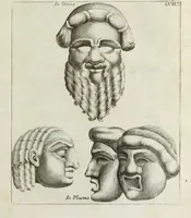 An illustration from Francisci Ficoronii Reg. Lond. Acad. socii dissertatio de larvis scenicis et figuris comicis antiquorum Romanorum, et ex Italica in Latinam linguam versa (1754)