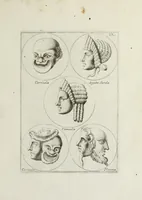 An illustration from Francisci Ficoronii Reg. Lond. Acad. socii dissertatio de larvis scenicis et figuris comicis antiquorum Romanorum, et ex Italica in Latinam linguam versa (1754)