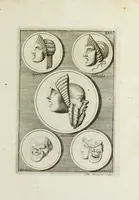 An illustration from Francisci Ficoronii Reg. Lond. Acad. socii dissertatio de larvis scenicis et figuris comicis antiquorum Romanorum, et ex Italica in Latinam linguam versa (1754)