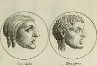 An illustration from Francisci Ficoronii Reg. Lond. Acad. socii dissertatio de larvis scenicis et figuris comicis antiquorum Romanorum, et ex Italica in Latinam linguam versa (1754)