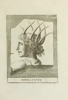 Picture 70 of 88 from Francisci Ficoronii Reg. Lond. Acad. socii dissertatio de larvis scenicis et figuris comicis antiquorum Romanorum, et ex Italica in Latinam linguam versa (1754), leaf 274
