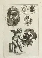 An illustration from Francisci Ficoronii Reg. Lond. Acad. socii dissertatio de larvis scenicis et figuris comicis antiquorum Romanorum, et ex Italica in Latinam linguam versa (1754)