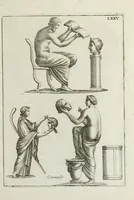 Picture 78 of 88 from Francisci Ficoronii Reg. Lond. Acad. socii dissertatio de larvis scenicis et figuris comicis antiquorum Romanorum, et ex Italica in Latinam linguam versa (1754), leaf 290