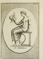 An illustration from Francisci Ficoronii Reg. Lond. Acad. socii dissertatio de larvis scenicis et figuris comicis antiquorum Romanorum, et ex Italica in Latinam linguam versa (1754)