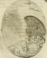 An illustration from Francisci Ponae Cardiomorphoseos, siue, Ex corde desumpta emblemata sacra (1645)
