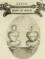 Picture 67 of 155 from Francisci Ponae Cardiomorphoseos, siue, Ex corde desumpta emblemata sacra (1645), leaf 86