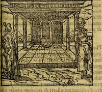 An illustration from Francisci Sanctii Brocensis .. (1573)