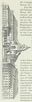 An illustration from Frankfurt a. M. und seine Bauten (1886)