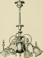 An illustration from Frank P. Milburn, architect, Charlotte, N.C (1899)