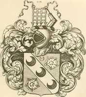 An illustration from Franks bequest. Catalogue of British and American book plates bequeathed to the trustees of the British Museum by Sir Augustus Wollaston Franks (1903)