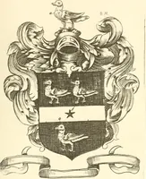 An illustration from Franks bequest. Catalogue of British and American book plates bequeathed to the trustees of the British Museum by Sir Augustus Wollaston Franks (1903)