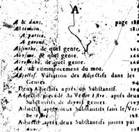 An illustration from Le Génie de la langue françoise. Suite du génie de la langue françoise. [microforme] (1685)