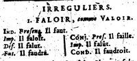 An illustration from Le Génie de la langue françoise. Suite du génie de la langue françoise. [microforme] (1685)