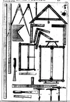 Picture 17 of 53 from Des principes de l'architecture, de la sculpture, de la peinture, et des autres arts qui en dépendent [microforme] : avec un dictionnaire des termes propres à chacun de ces arts (1676), leaf 157