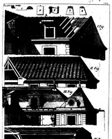 Picture 20 of 53 from Des principes de l'architecture, de la sculpture, de la peinture, et des autres arts qui en dépendent [microforme] : avec un dictionnaire des termes propres à chacun de ces arts (1676), leaf 173