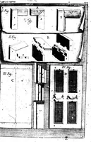 Picture 25 of 53 from Des principes de l'architecture, de la sculpture, de la peinture, et des autres arts qui en dépendent [microforme] : avec un dictionnaire des termes propres à chacun de ces arts (1676), leaf 199