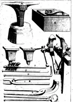 Picture 31 of 53 from Des principes de l'architecture, de la sculpture, de la peinture, et des autres arts qui en dépendent [microforme] : avec un dictionnaire des termes propres à chacun de ces arts (1676), leaf 261
