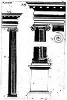 Picture 5 of 53 from Des principes de l'architecture, de la sculpture, de la peinture, et des autres arts qui en dépendent [microforme] : avec un dictionnaire des termes propres à chacun de ces arts (1676), leaf 43