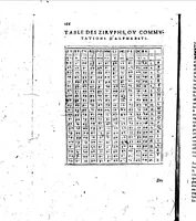 Picture 14 of 35 from Thrésor de l'histoire des langues de cest univers ... [microforme] (1613), leaf 202