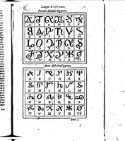 Picture 19 of 35 from Thrésor de l'histoire des langues de cest univers ... [microforme] (1613), leaf 417