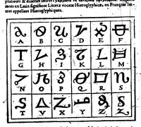 Picture 20 of 35 from Thrésor de l'histoire des langues de cest univers ... [microforme] (1613), leaf 418