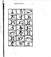 Picture 27 of 35 from Thrésor de l'histoire des langues de cest univers ... [microforme] (1613), leaf 939