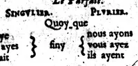 An illustration from Nouvelle methode pour apprendre facilement les principes et la pureté de la langue françoise [microforme] (1656)