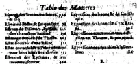 An illustration from La Poétique [microforme] Tome premier (1639)