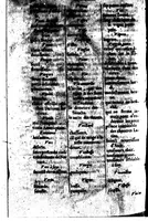 An illustration from Le dictionnaire des rimes françoises [microforme] (1596)