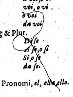 Picture 10 of 12 from La novissima grammatica delle tré lingue italiana, franzese e spagnuola [microform] (1664), leaf 236
