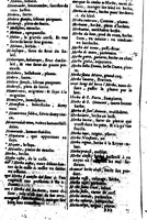 An illustration from Recherches italiennes et françoise, ou, Dictionnaire, contenant outre les mots ordinaire, une quantité de proverbes & de phrases, pour l'intelligence de l'une & l'autre langue [microforme] : avec un abrégé de grammaire italienne (1640)