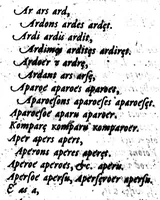 Picture 6 of 7 from Grammaire [microforme] (1572), leaf 108