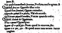 Picture 55 of 68 from Dictionnaire francois-latin, autrement dict, Les mots francois avec les manieres duser dideux, tournez en latin [microforme] (1549), leaf 510