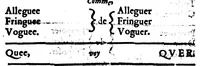 Picture 8 of 21 from Dictionnaire des rimes françoises [microforme] (1587), leaf 146