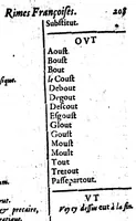 Picture 17 of 21 from Dictionnaire des rimes françoises [microforme] (1587), leaf 481